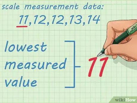 Imagen titulada Calculate Precision Step 2