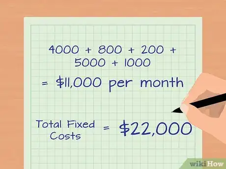 Imagen titulada Work out Average Fixed Cost Step 2