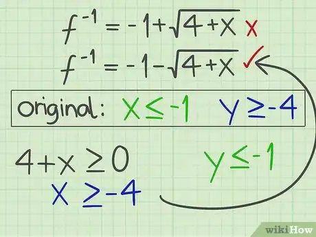 Imagen titulada Find the Inverse of a Quadratic Function Step 28