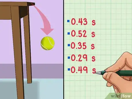 Imagen titulada Calculate Uncertainty Step 6