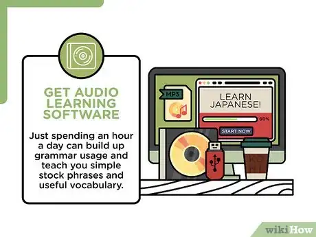 Imagen titulada Learn Japanese Step 5