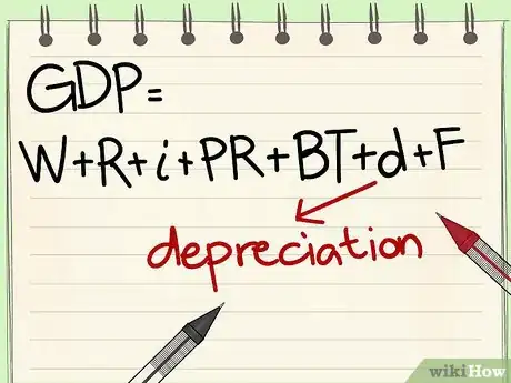 Imagen titulada Calculate GDP Step 11