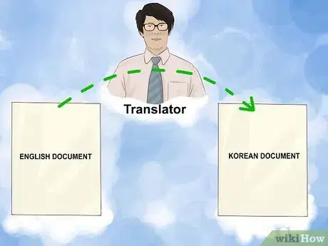 Imagen titulada Become a Korean Citizen Step 20