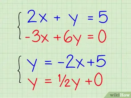 Imagen titulada Solve Systems of Algebraic Equations Containing Two Variables Step 14