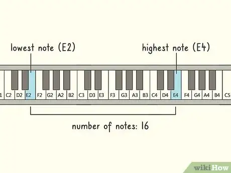 Imagen titulada Find Your Vocal Range Step 13