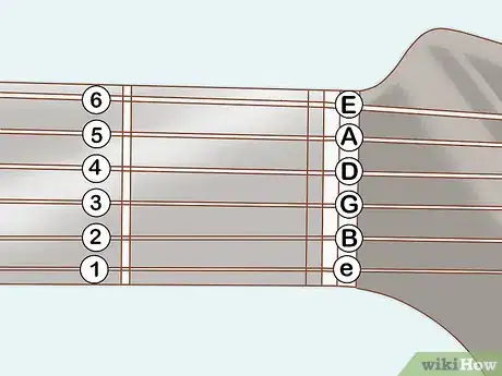 Imagen titulada Learn to Play Electric Guitar Step 3