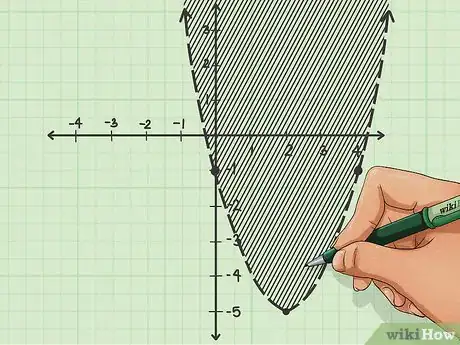 Imagen titulada Graph an Equation Step 24