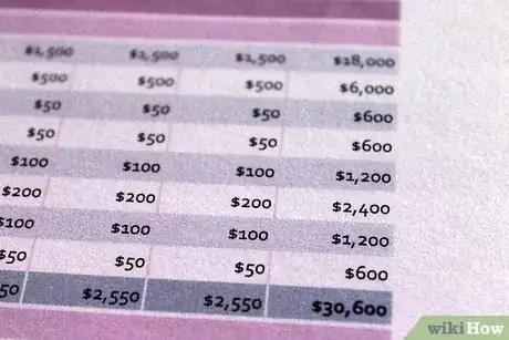 Imagen titulada Create a Budget Sheet Step 5