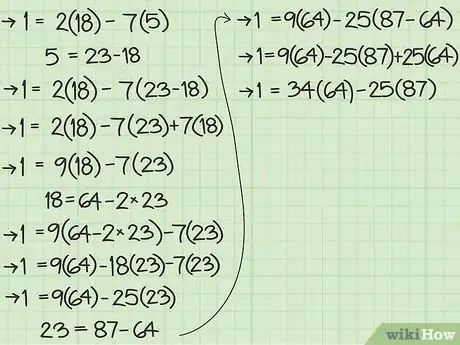 Imagen titulada Solve a Linear Diophantine Equation Step 13