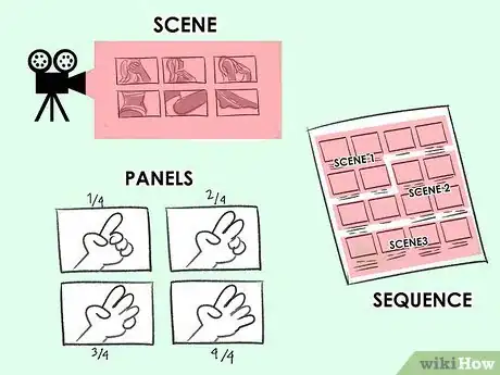 Imagen titulada Draw Storyboards Step 18