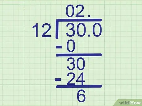 Imagen titulada Divide a Whole Number by a Decimal Step 12