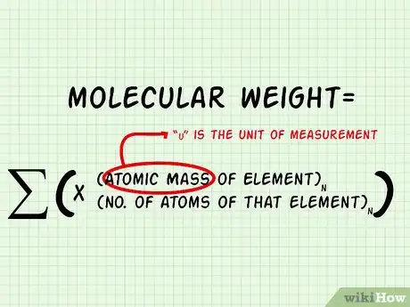 Imagen titulada Calculate Molecular Weight Step 4