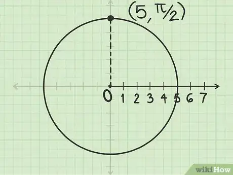 Imagen titulada Plot Polar Coordinates Step 7