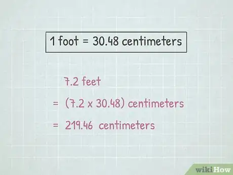 Imagen titulada Measure Centimeters Step 17