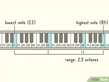 Imagen titulada Find Your Vocal Range Step 15