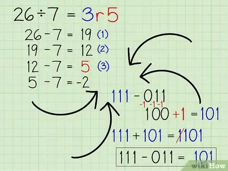 Imagen titulada Divide Binary Numbers Step 10