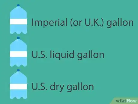 Imagen titulada Convert Gallons to Liters Step 01