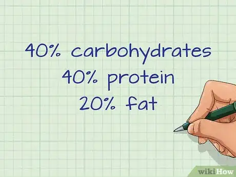 Imagen titulada Calculate Calories from Protein Step 6