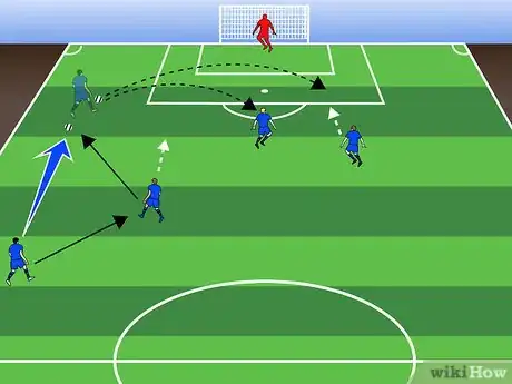 Imagen titulada Understand Soccer Strategy Step 7