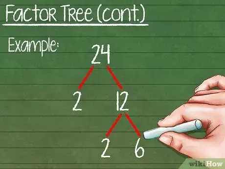 Imagen titulada Find Prime Factorization Step 6