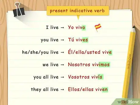 Imagen titulada Conjugate Ir Verbs in Spanish Step 1