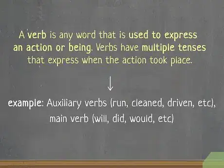 Imagen titulada Identify Parts of Speech Step 3