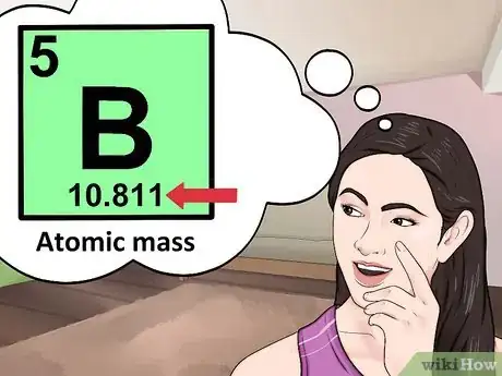 Imagen titulada Find the Number of Protons, Neutrons, and Electrons Step 5