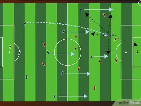 Imagen titulada Understand Soccer Strategy Step 6