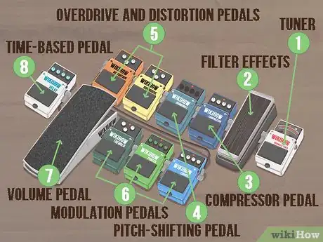 Imagen titulada Set Up Guitar Pedals Step 10