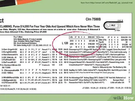 Imagen titulada Read a Racing Form Step 9
