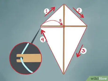 Imagen titulada Make a Kite for Kids Step 7