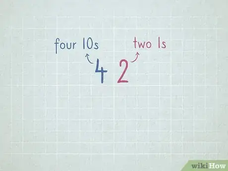Imagen titulada Learn Math Step 24