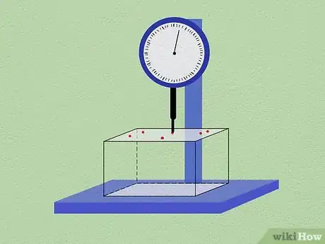 Imagen titulada Measure Parallelism Step 7