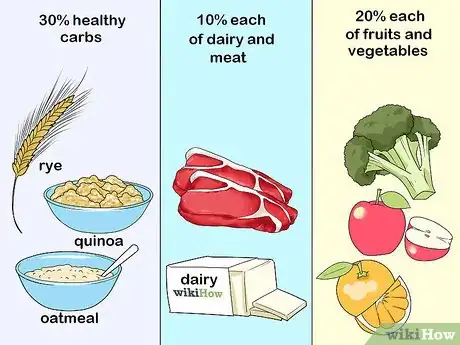 Imagen titulada Shrink Your Stomach Step 1