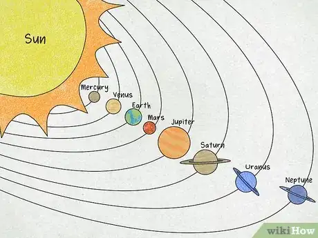 Imagen titulada Draw the Solar System Step 10