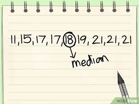 Imagen titulada Find the Mode of a Set of Numbers Step 5Bullet2