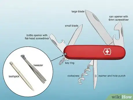 Imagen titulada Use a Swiss Army Knife Step 1