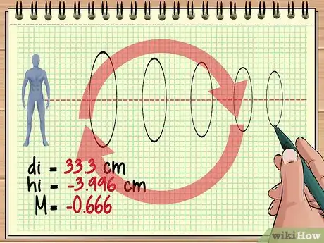 Imagen titulada Calculate Magnification Step 12