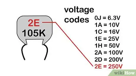 Imagen titulada Read a Capacitor Step 12