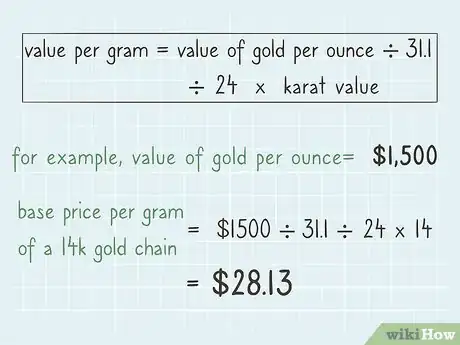 Imagen titulada Price a Gold Chain by the Gram Step 4