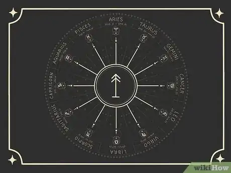 Imagen titulada What Does Sun Moon and Rising Mean in Astrology Step 13
