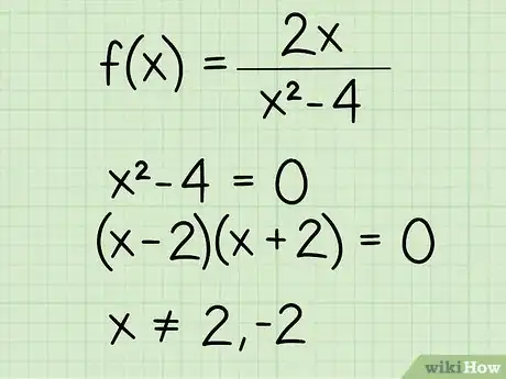 Imagen titulada Find the Domain of a Function Step 5