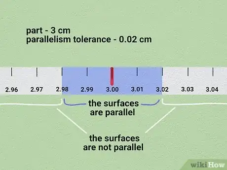 Imagen titulada Measure Parallelism Step 9