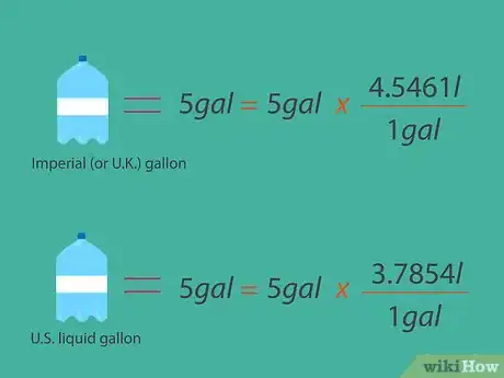 Imagen titulada Convert Gallons to Liters Step 04