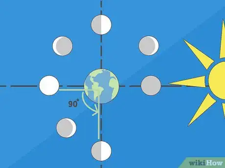 Imagen titulada Make a Moon Phases Chart Step 11