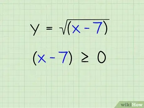 Imagen titulada Find the Domain of a Function Step 8