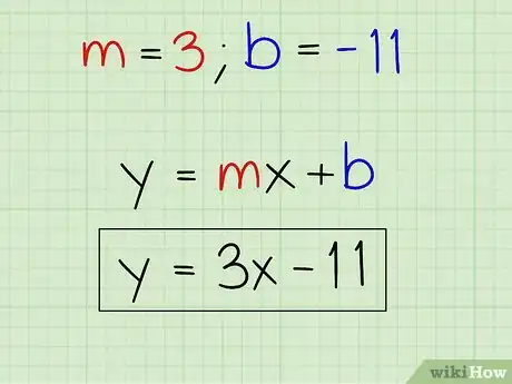 Imagen titulada Find the Perpendicular Bisector of Two Points Step 8