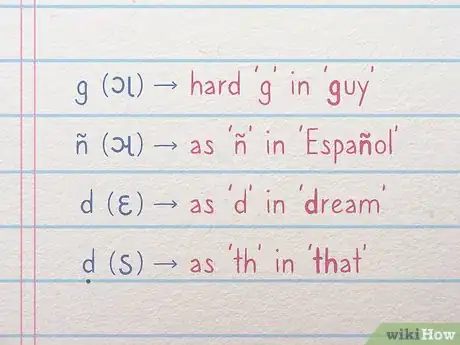 Imagen titulada Speak Gujarati Step 2