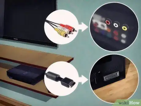 Imagen titulada Watch a Movie With a PS2 Console Step 1