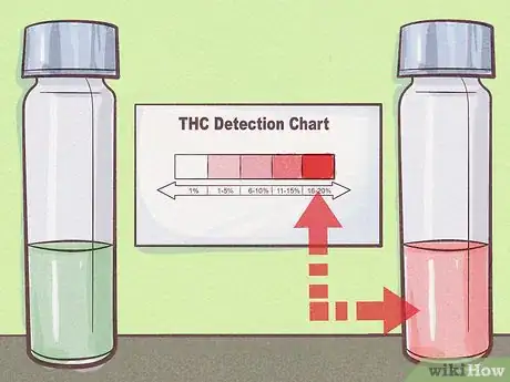 Imagen titulada Test THC Levels Step 9